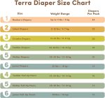 Terra Size 5 Diapers: 85% Plant-Based Diapers, Ultra-Soft & Chemical-Free for Sensitive Skin, Superior Absorbency for Day or Nighttime Diapers, Designed for Toddlers 28-39 Pounds, 16 Count - Image 6
